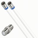 Fritz!Box 6670 6660 6591 6590 Cable Router Netzwerk Anschlusskabel Deluxe Premium 8K Cabelcon Schnellstecker + Verbinder Weiss 25 Meter