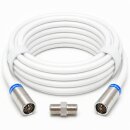Fritz!Box 6490 6430 6360 6340 Cable Router Netzwerk Anschlusskabel Deluxe Premium 8K Cabelcon Schnellstecker + Verbinder Weiss 4 Meter