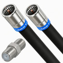 Fritz!Box 6490 6430 6360 6340 Cable Router Netzwerk Anschlusskabel Deluxe Premium 8K Cabelcon Schnellstecker + Verbinder Schwarz 13 Meter