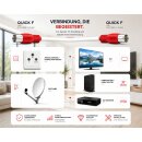 FRITZ!Box 6670 Cable Router Netzwerk Anschlusskabel Vollkupfer 8K  Deluxe Premium Schnellstecker Rot 2 Meter