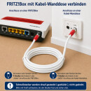 FRITZ!Box 6660 Cable Router Netzwerk Anschlusskabel Vollkupfer 8K  Deluxe Premium Schnellstecker Rot 2 Meter