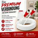 FRITZ!Box 6430 Cable Router Netzwerk Anschlusskabel Vollkupfer 8K  Deluxe Premium Schnellstecker Rot 9 Meter