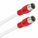 FRITZ!Box 6340 Cable Router Netzwerk Anschlusskabel Vollkupfer 8K  Deluxe Premium Schnellstecker Rot 1,5 Meter