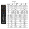 Ersatz IR Fernbedienung für Atlas HD100 Sat Receiver