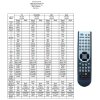Universal IR Fernbedienung für Atlas HD100 Sat Receiver