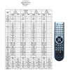 Universal IR Fernbedienung für Atlas HD200SE Sat Receiver