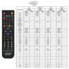 Ersatz IR Fernbedienung für TV98 ATV Stick