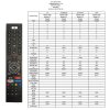 TVIP V.610 IR Fernbedienung V2