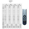 Megasat HD 935 V3 IR Fernbedienung V2