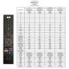 Megasat HD 935 V3 IR Fernbedienung V3