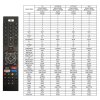 Nokta Digital 6110 IR Fernbedienung