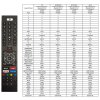 Megasat HD 601 V4 IR Fernbedienung