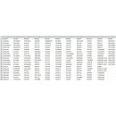 TCL RC802N Ersatz Universal Fernbedienung V1 keine...