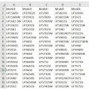 Kathrein Ersatz Fernbedienung für UFS921