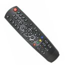 Ersatz Fernbedienung Medialink Smart Home ML 1200S