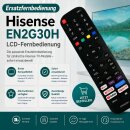 Hisense EN2G30H LCD Fernbedienung