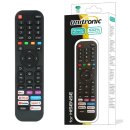 Ersatz Universal Fernbedienung EN2G30H passend für...