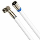 Fritz!Box Cable Router Netzwerk Deluxe Premium Anschlusskabel 8K Cabelcon Schnellstecker + Winkel Weiss für Fritz!Box 6690 Cabel 5 Meter