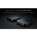 GigaBlue UHD X2 PRO 4K Android 12 WiFi 6 IP OTT Media Player