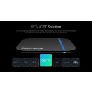 GigaBlue UHD X2 PRO 4K Android 12 WiFi 6 IP OTT Media Player