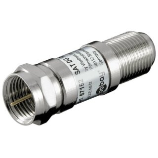 goobay 12 dB - SAT/BK Dämpfungsglied