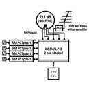 EMP Profi Class Multischalter 5/4 PLP-3 Stromlos ( Betrieb ohne Netzteil )