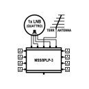 EMP Profi Class Multischalter 5/8 PLP-3 ohne Netzteil...
