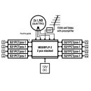EMP Profi Class Multischalter 5/8 PLP-3 Stromlos ( Betrieb ohne Netzteil )