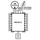 EMP E.Lite Class Multischalter 5/16 ELP-4 Stromlos (...