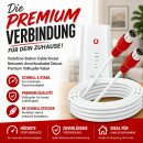 Vodafone Station Cable Router Netzwerk Anschlusskabel Deluxe Premium Vollkupfer Kabel 8K Schnellstecker Rot 1-25 Meter