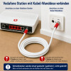 Vodafone Station Cable Router Netzwerk Anschlusskabel Deluxe Premium Vollkupfer Kabel 8K Schnellstecker Rot 1-25 Meter