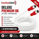 Deluxe Premium 8K Sat Kabel Antennenkabel Koaxialkabel Router Kabel Vodafone-Spezifikation Quick F-Stecker 1-25 Meter