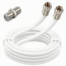 Fritz!Box Cable Vodafone Station Router Netzwerk Deluxe...