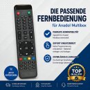 Anadol Multibox Fernbedienung