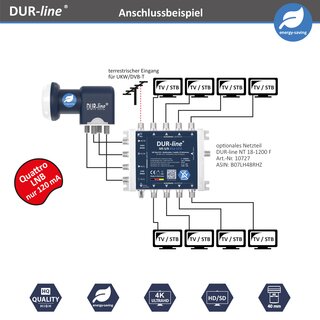 DUR-line MS 5/8 blue eco - Multischalter ( Betrieb ohne Netzteil ) 4K 8K tauglich