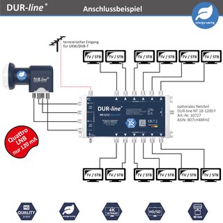 DUR-line MS 5/12 blue eco - Multischalter ( Betrieb ohne Netzteil ) 4K 8K tauglich