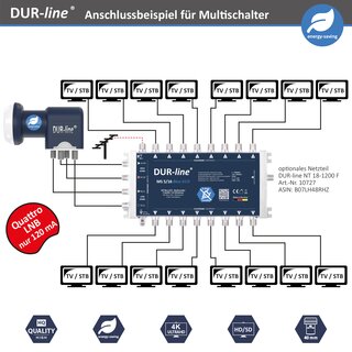 DUR-line MS 5/16 blue eco - Multischalter ( Betrieb ohne Netzteil ) 4K 8K tauglich