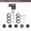 DUR-line UK 104 - Unicable LNB 0.1 db 4K / 8K UHDTV tauglich